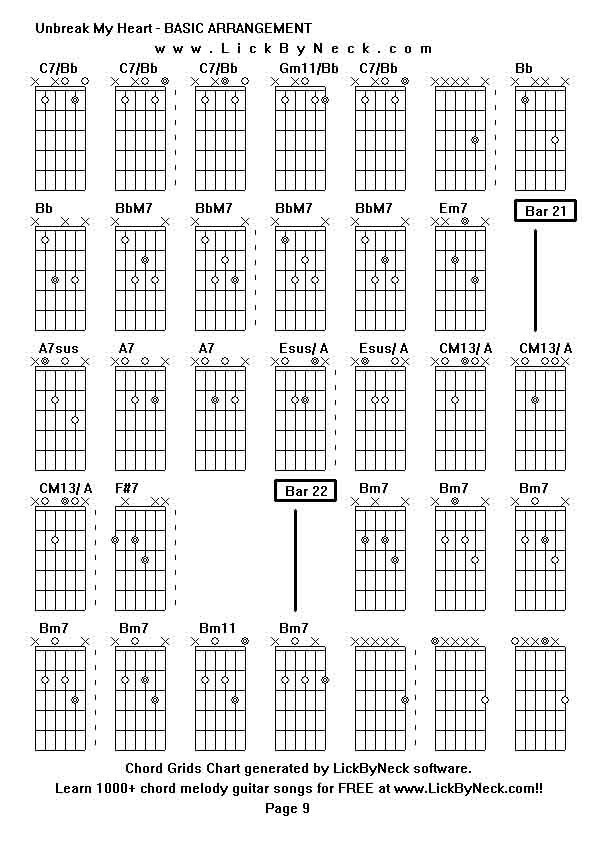 Chord Grids Chart of chord melody fingerstyle guitar song-Unbreak My Heart - BASIC ARRANGEMENT,generated by LickByNeck software.